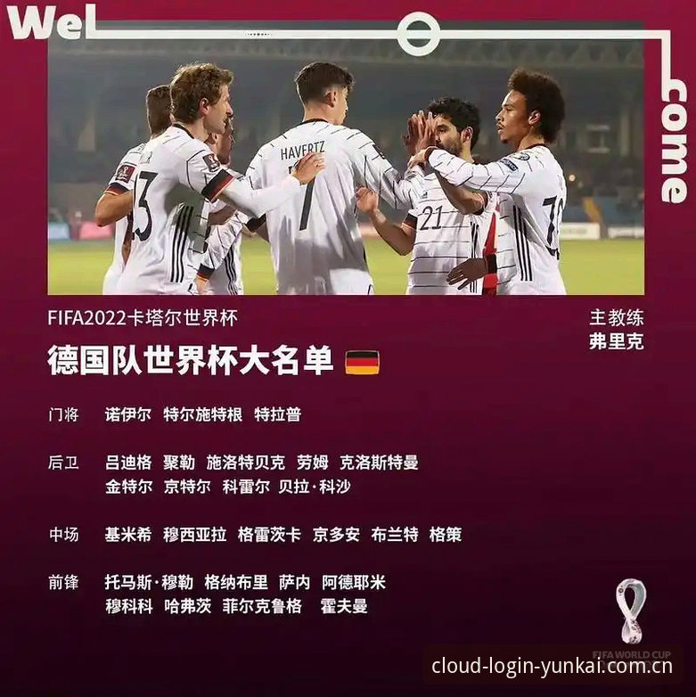 德国队26人名单出炉，诺伊尔回归第5次征战世界杯！云开全站用户怎么看？